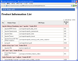 getProductList